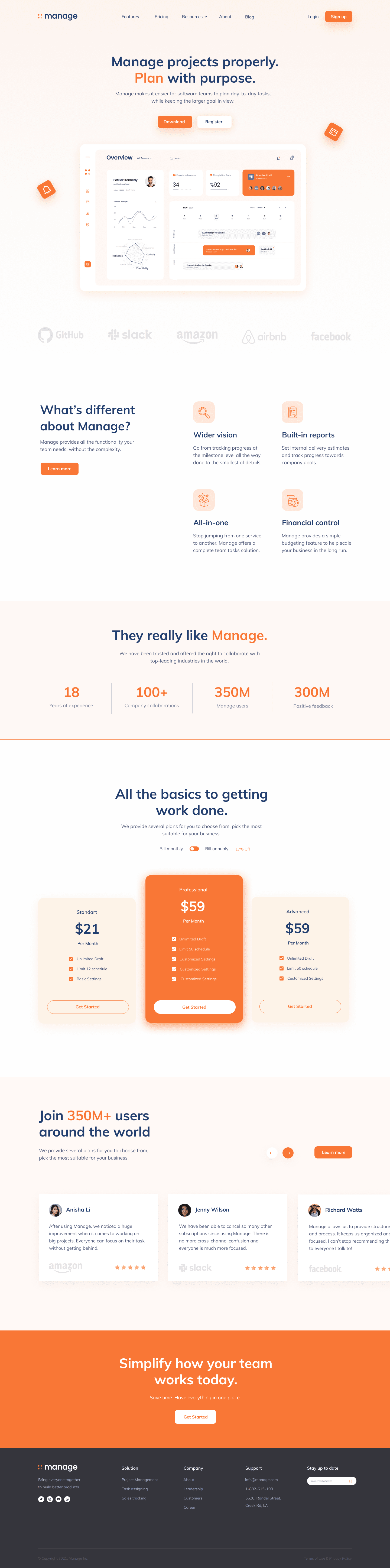 Manage landing page project showcase